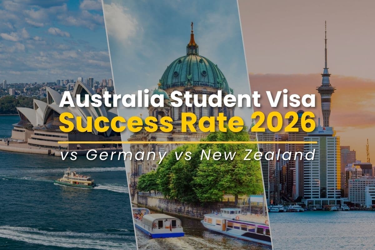 australia student visa success rate comparison with Germany & New Zealand